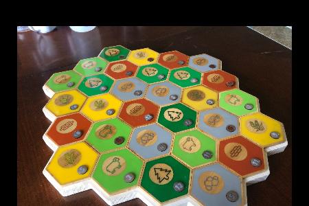 CATAN BOARD